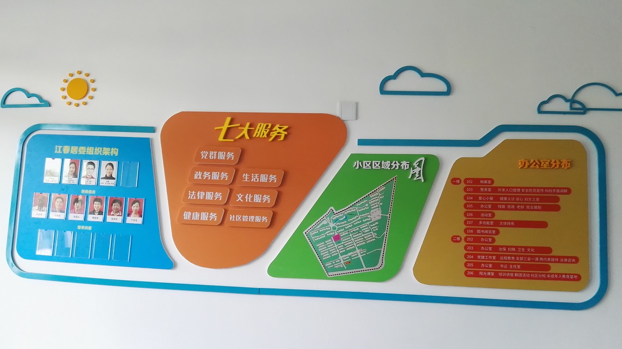 城市党建在路上（一）bevitor伟德国际1946员工党支部进社区洽谈结对计划