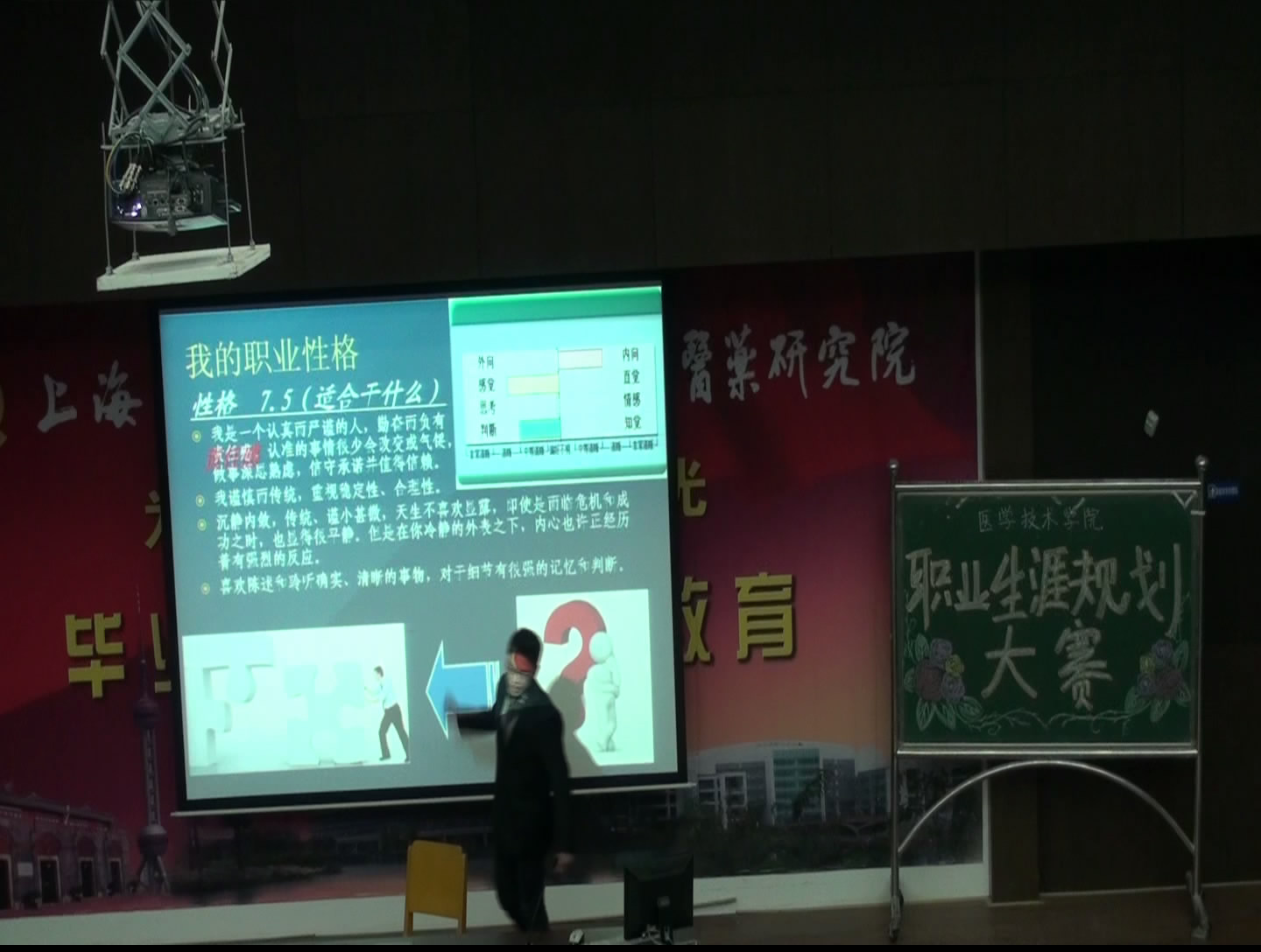 医学技术公司第三届职业生涯规划大赛顺利举行